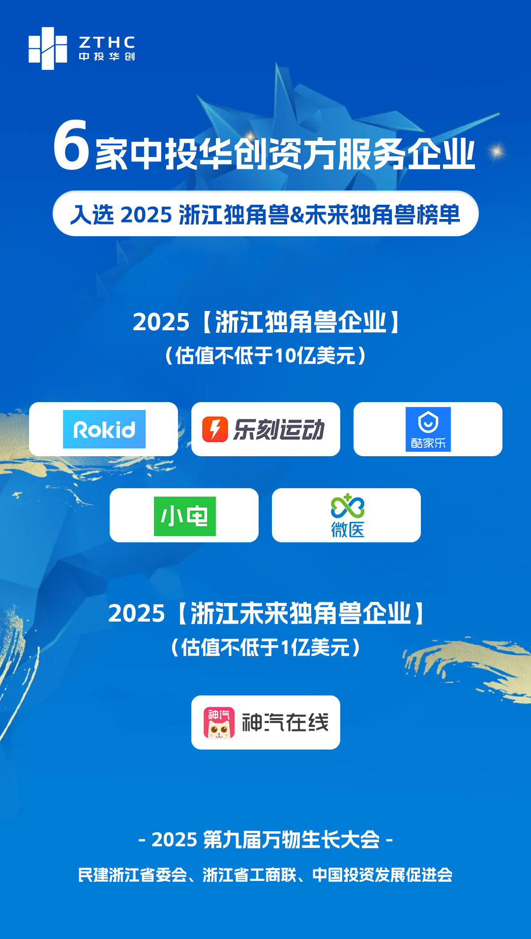6家项目企业上榜“2025浙江独角兽&未来独角兽榜单”.jpg